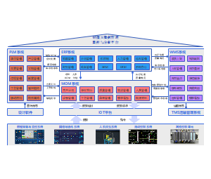 計算機軟件開發 從構思到交付的現代實踐